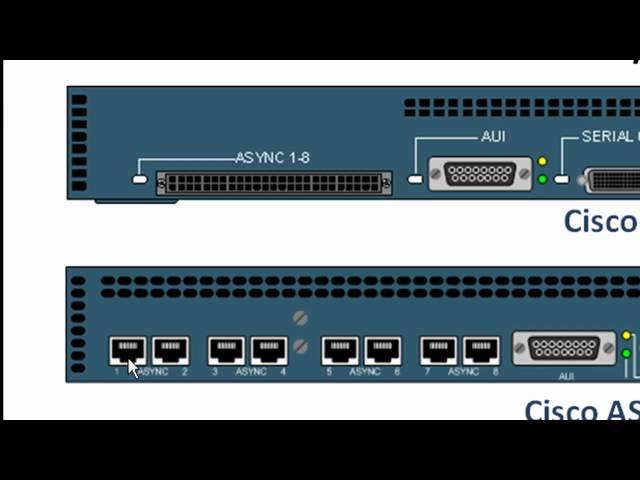 Building A Cisco Lab - Choosing An Access Server - Part 1