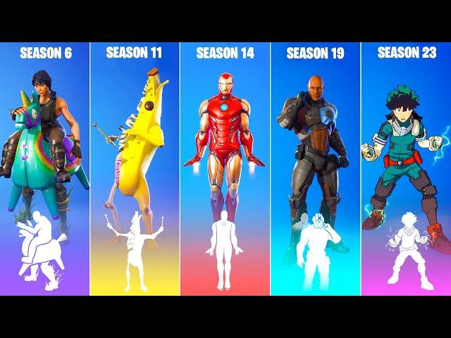 Evolution of All Fortnite Built-in Emotes (Chapter 1 Season 6 - Chapter 4 Season 2)