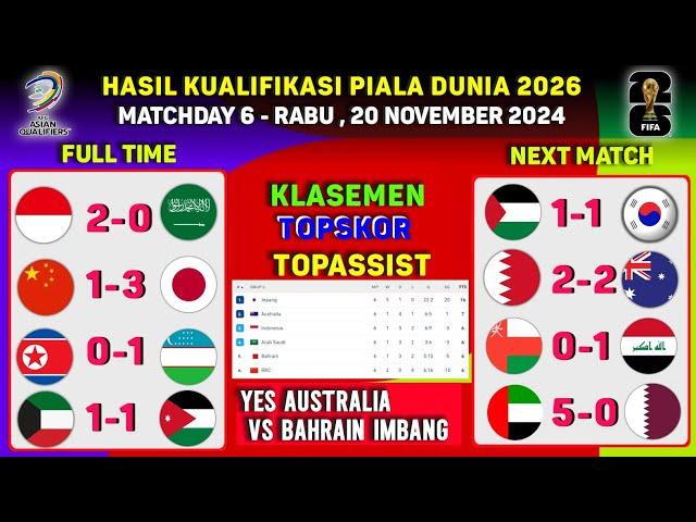 Hasil Kualifikasi Piala Dunia Hari Ini - Bahrain vs Australia - UEA vs Qatar - Klasemen Terbaru