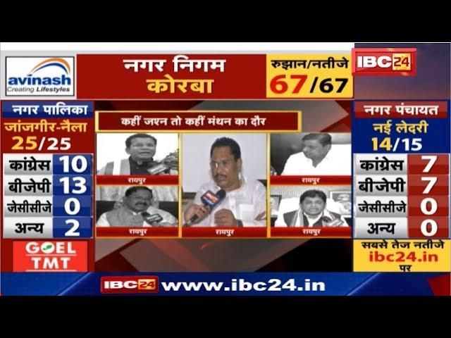 Chhattisgarh Urban Body Election Result 2019 | कहीं जश्न तो कहीं मंथन