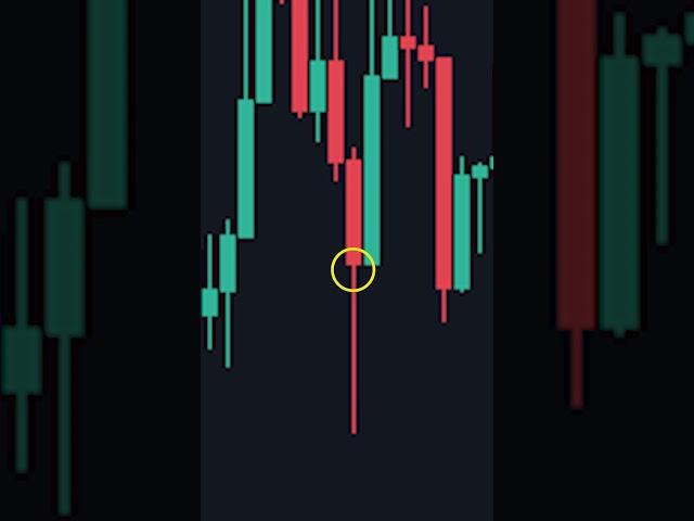 How To Predict Reversals