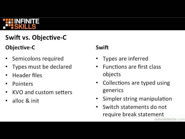 Learning Swift Programming Tutorial - Swift Vs Objective-C