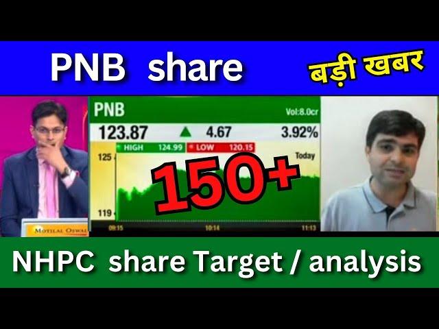 PNB share latest news today, PNB share news today, Target price share analysis buy or sell ?