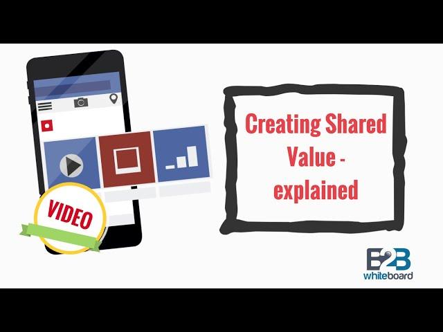 Creating Shared Value - explained