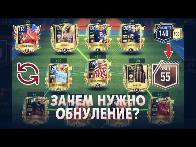 Донат / Навесы / Обнуление составов | Разговариваем о FIFA MOBILE