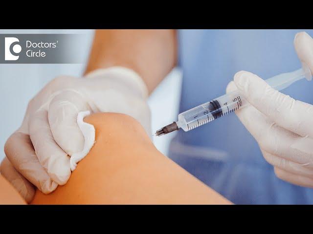 What is Cortisone Injection? - Dr. V G Rajan