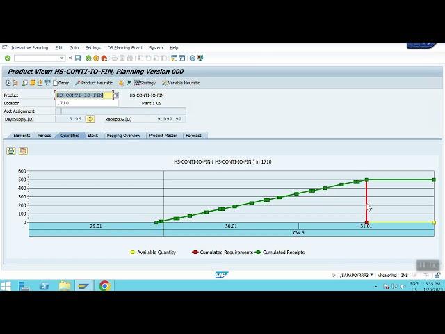 Continuous Input and Output process in #s4hana and #ppds #saptraining