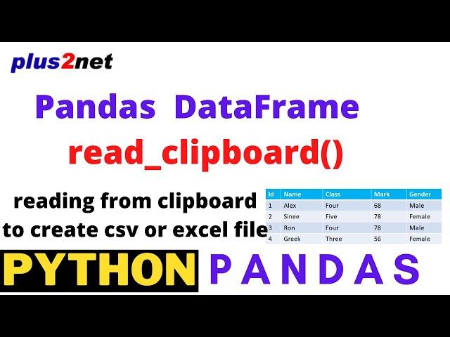 Python Pandas reading data from Clipboard and create DataFrame by using read_clipboard()