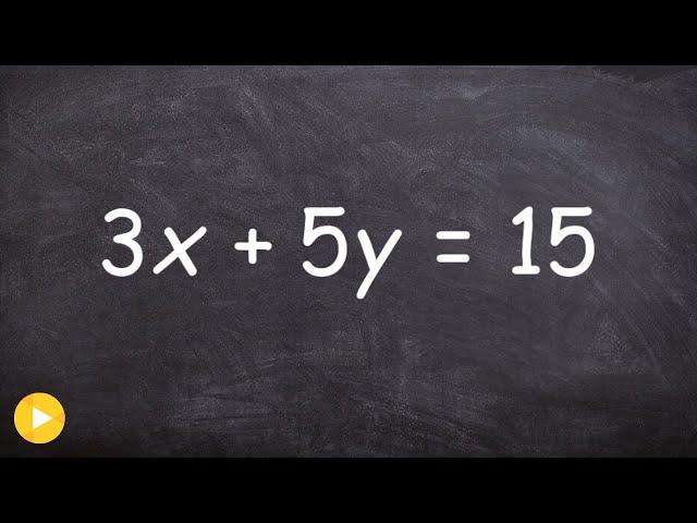 Graphing a linear equation by rewriting from standard form to slope intercept form