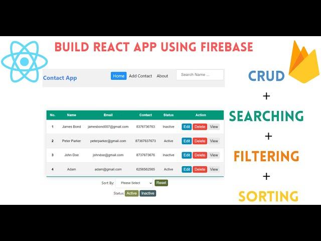 Build React App using Firebase | Feature Include CRUD, Searching, Sorting & Filtering Operation