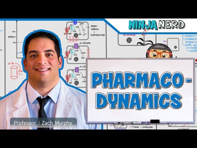 Pharmacodynamics