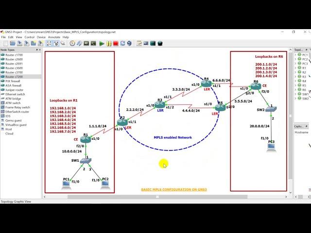 Basic MPLS Configuration on GNS3