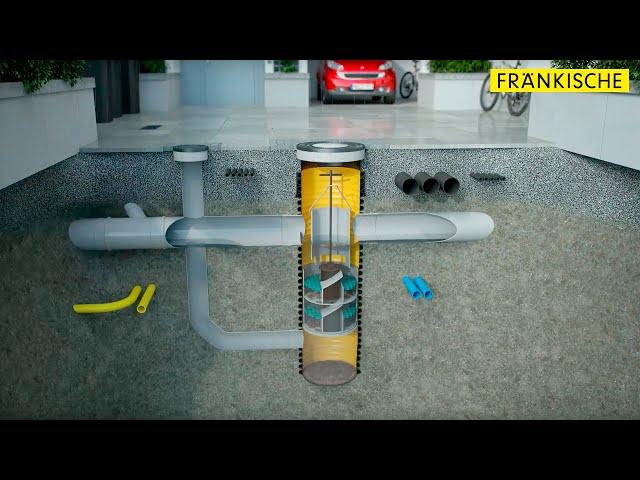 Flow separator technology for stormwater treatment | FRÄNKISCHE