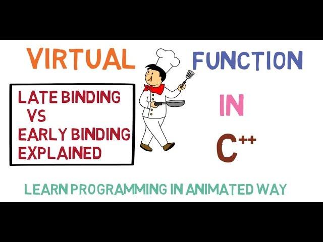 Virtual Function in C++ -50