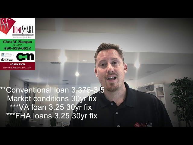 Top 1% Az agent Lenders beg for my clients (you) business, Save me money Chris!!!