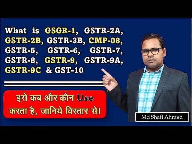 What is GST Return Forms | All GST Forms | GSTR-1 to GSTR-10 in Detail by The Accounts