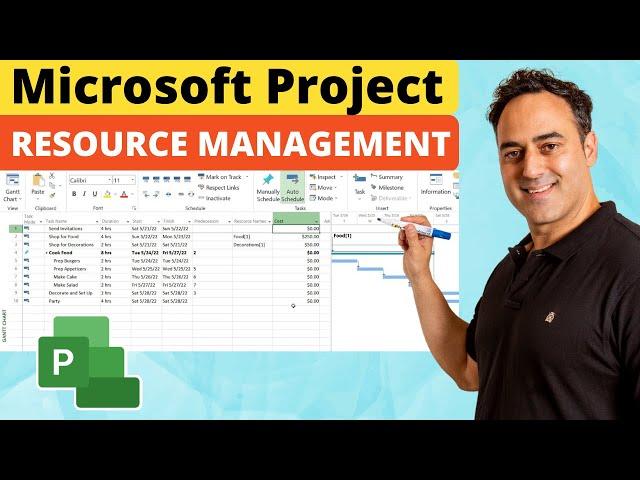 Adding Resource Management in Microsoft Project - Including a Gantt Chart