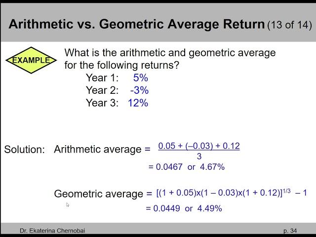 (6 of 12) Ch.12 - Arithmetic & geometric average return: 2 examples