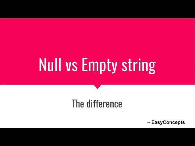 Null String vs Empty String in Java