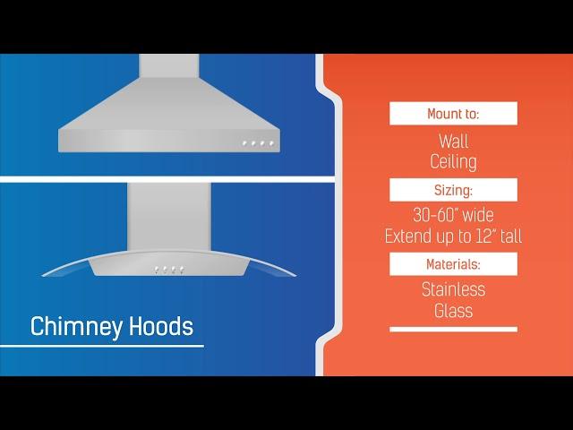 Vent Hood Buying Guide: What You Need To Know