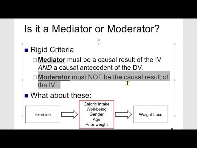 Mediator or Moderator?