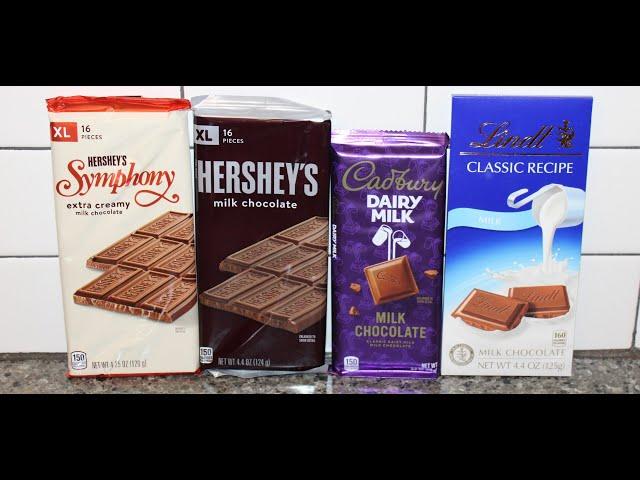 Milk Chocolate Candy Bars Blind Taste Test: Symphony, Hershey’s, Cadbury & Lindt