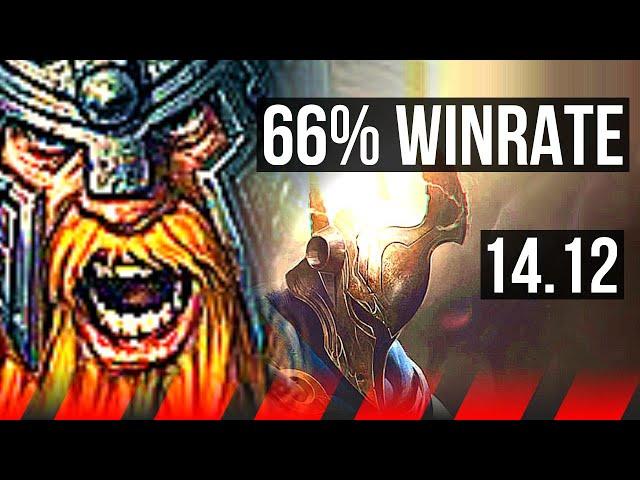 OLAF vs PANTHEON (TOP) | 66% winrate, Rank 9 Olaf, Legendary | EUW Challenger | 14.12