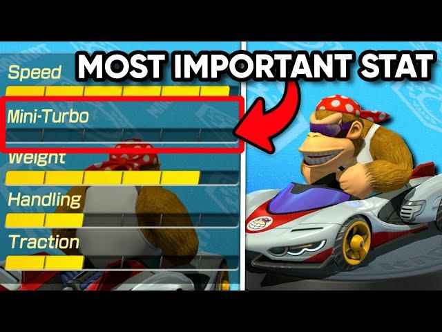 How bad is NO MINI-TURBO in Mario Kart 8 Deluxe?