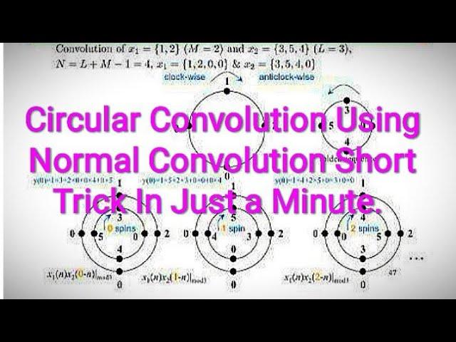 Circular Convolution Using Normal Convolution Short Trick.