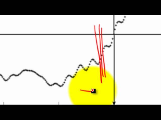 01 - Introduction to Digital Signal Processing