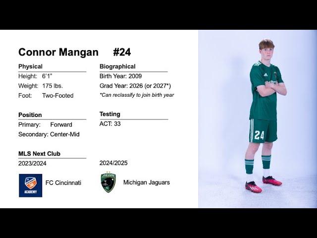 Connor Mangan #24, Forward - Highlights Nov 2024