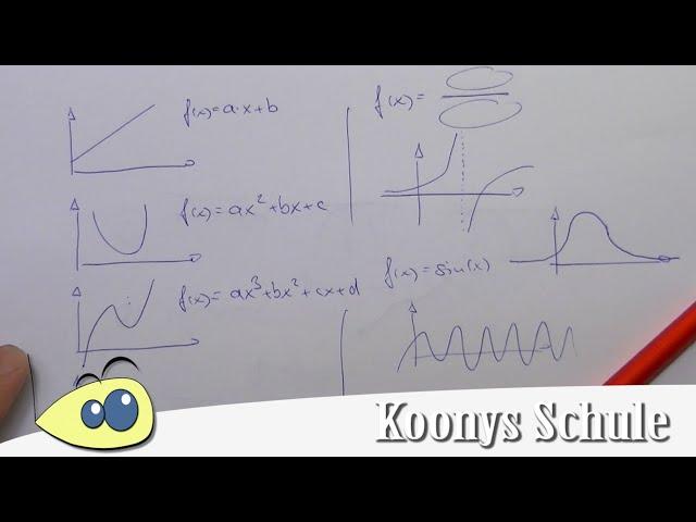 Funktionsarten Überblick | linear, quadratisch, ganzrational, gebrochenrational, trigonometrisch