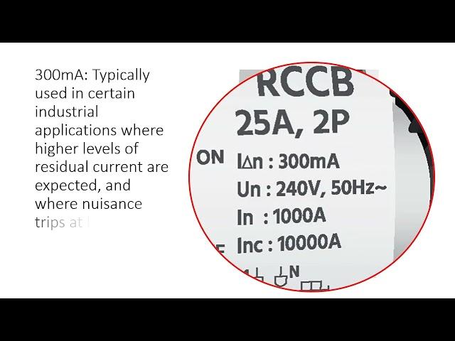 RCCB sensitivity settings