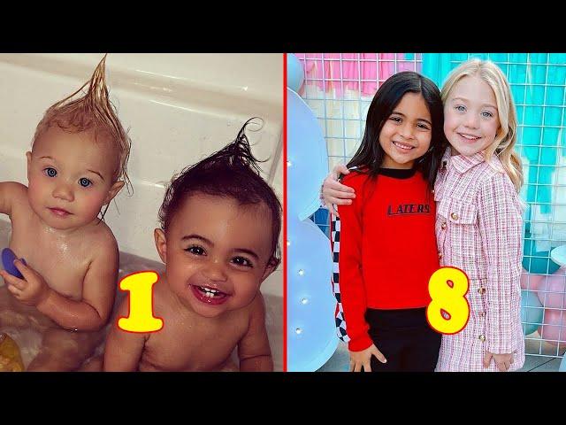 Everleigh and Ava from 0 to 8 Years Old 2020  @Teen_Star