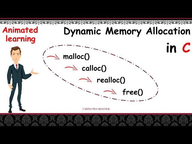 Dynamic Memory Allocation in C|| malloc, calloc, realloc, free|| 3 minutes master|| Neverquit