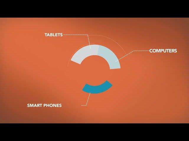 iProspect Explainer Animation