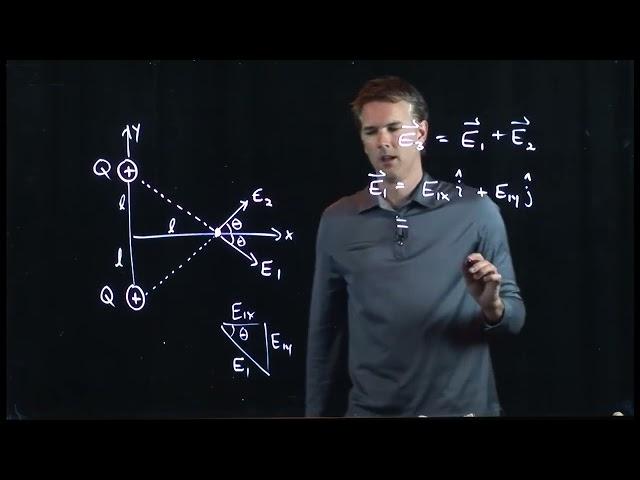 Electric Field from Two Charges | Physics with Professor Matt Anderson | M17-02