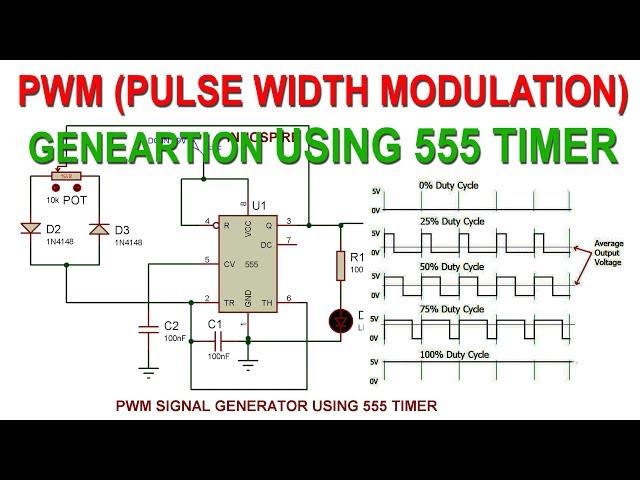 PWM Generation using 555 Timer IC | Proteus Simulation