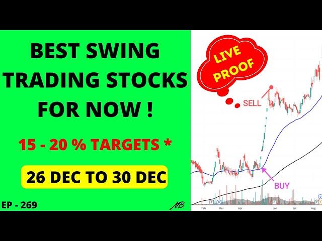 Best Swing Trading Stocks For This Week | Swing Trade Stocks Today | Swing Trade Stocks For Tomorrow