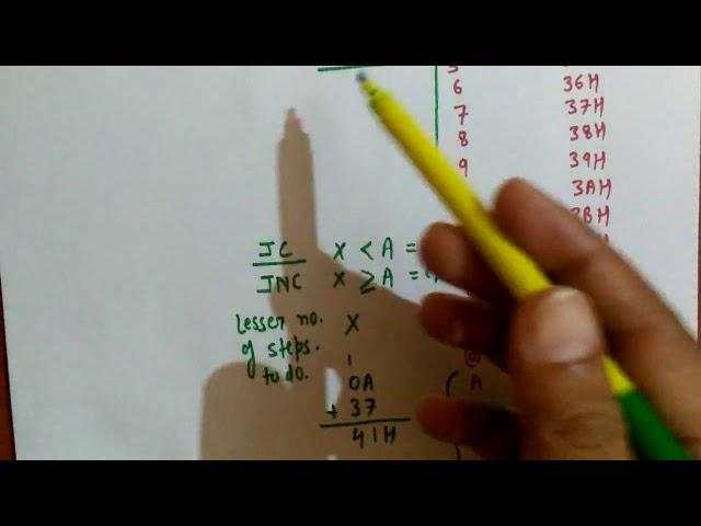 Program for Hexadecimal to ASCII code conversion using 8085