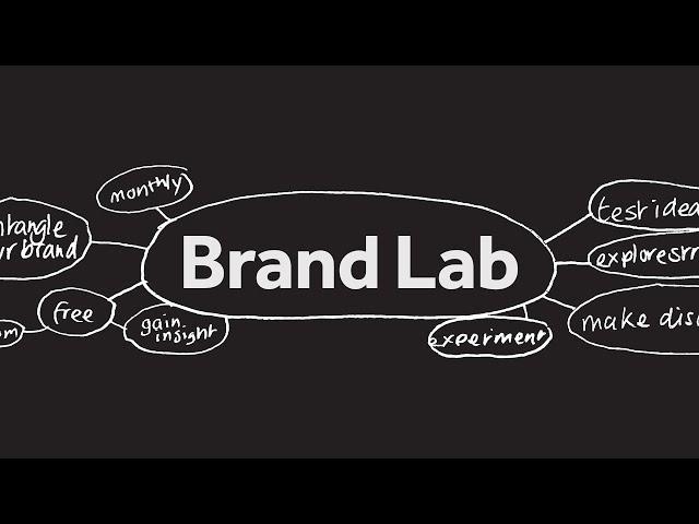 Brand Lab January