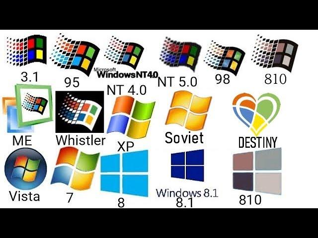 evolution of Windows error sounds 1985-2120