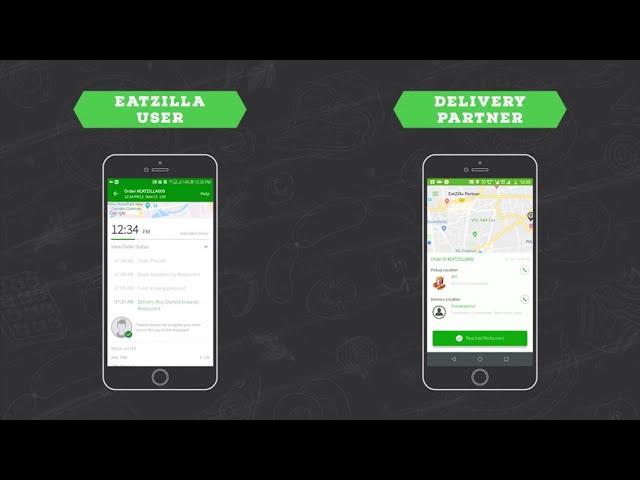 EatZilla - Ubereats clone - Ondemand Food Delivery Management system