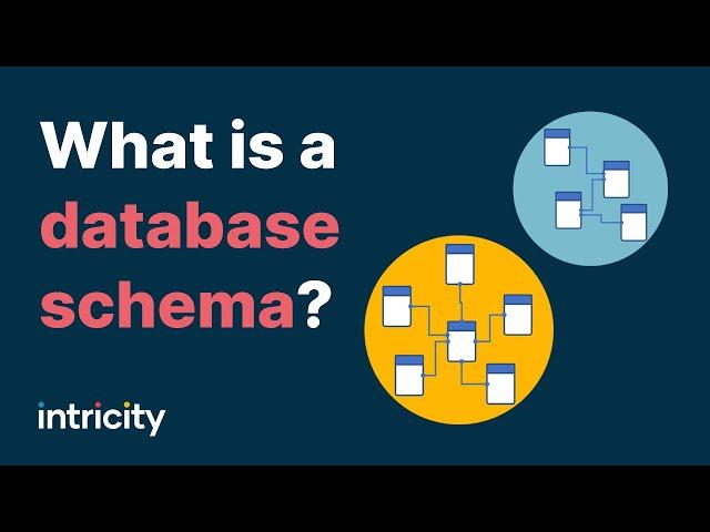 What is a database schema?