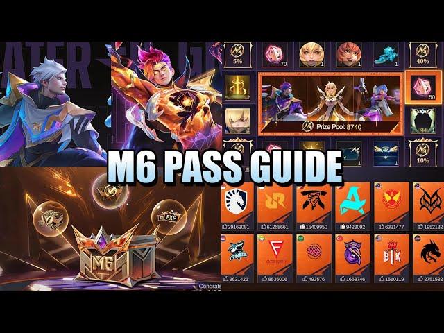 M6 Pass Ultimate Guide: Worth It or Skip It? Full Breakdown and Tips