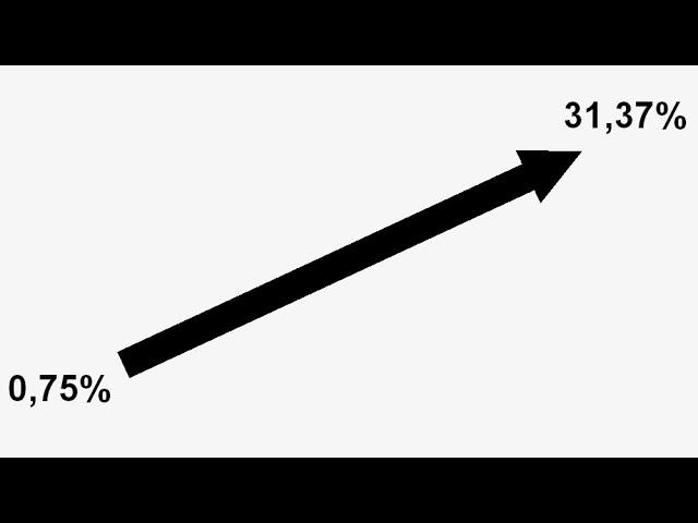 De 0,75% à 31,37% : histoire des résultats du FN