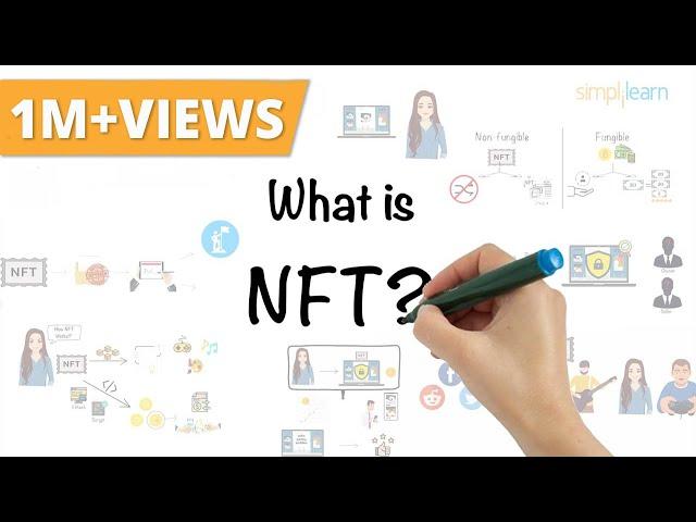 NFT Explained In 5 Minutes | What Is NFT? - Non Fungible Token | NFT Crypto Explained | Simplilearn