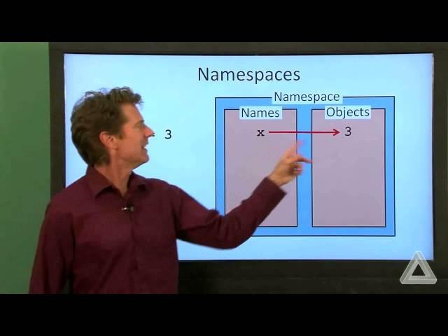 Unit 3 Video 5: Namespaces