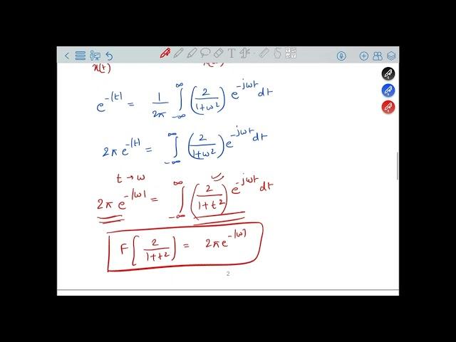 Properties of Fourier Transform : Duality, Parseval's Relation & Convolution