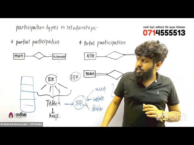 Database for AL ICT - Day 2 | උසස් පෙළ සඳහා දත්ත සමුදාය - දිනය 2